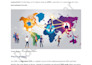 write an article SEO optimized up to 1000 words on anything